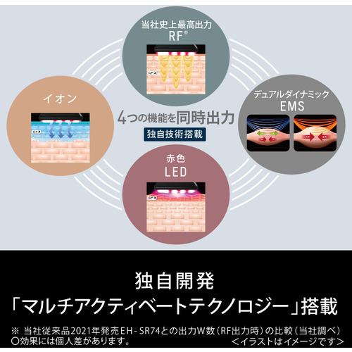 期間限定ギフトプレゼント】パナソニック EH-SR85-K バイタリフト RF