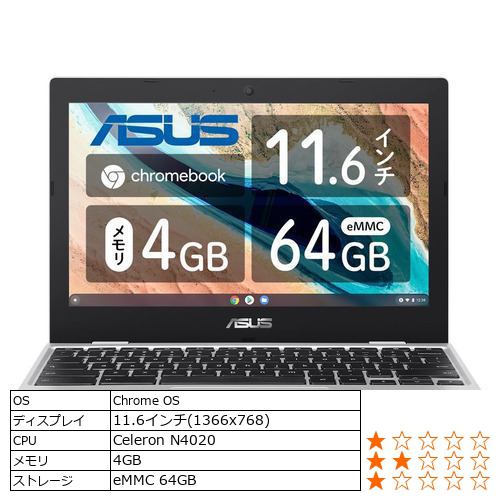 【台数限定】ASUS CX1101CMA-GJ0019 ノートパソコン Chromebook CX1 トランスペアレントシルバー