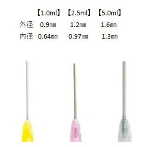 ミネシマ 5pcs HP-43 インジェクター替針 0.9mm