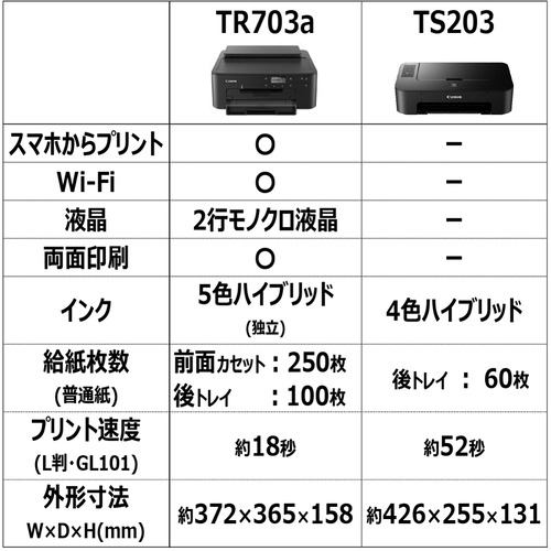 キヤノン TR703A インクジェットプリンター PIXUS | ヤマダウェブコム