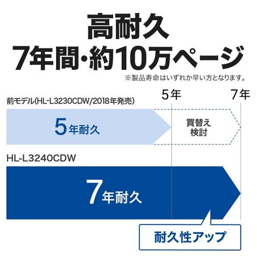 ブラザー HL-L3240CDW A4カラーレーザープリンター 無線・有線LAN 両面