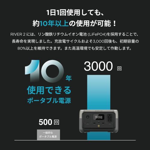 EcoFlow エコフロー RIVER 2 ZMR600-JP 容量256Wh 定格出力300W ポータブル電源