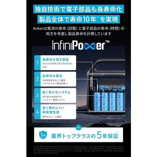 アンカー A1721511 522 Portable Power Station ポータブル電源 320Wh