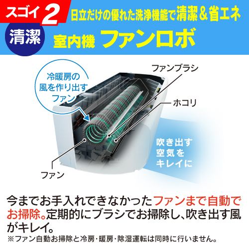 推奨品】日立 RAS-W40M2 W エアコン Wシリーズ (14畳用) スター