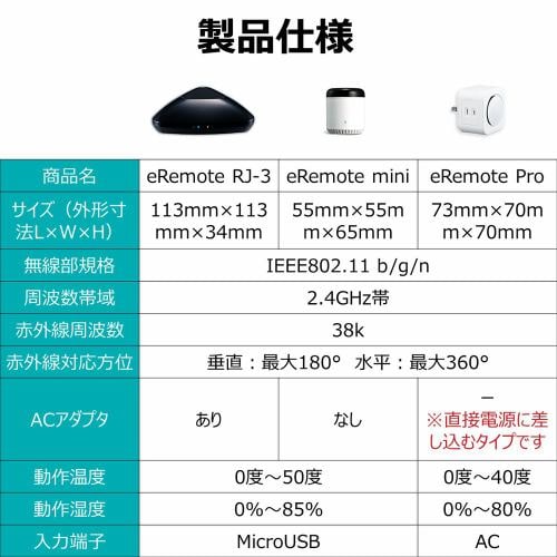 リンクジャパン eRemote RJ-3 スマホ1つで家電を操作するスマートリモコン