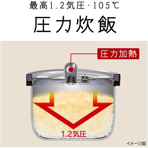 【新品未使用】日立 圧力IHジャー炊飯器 5.5合炊き RZ-G10EM