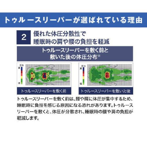 トゥルースリーパースペシャル4点セット シングル プレミアム＋ 