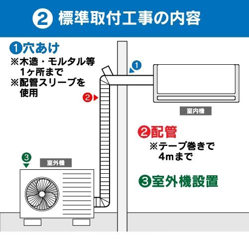 推奨品】富士通ゼネラル AS-D403N-W エアコン ノクリア Dシリーズ (14