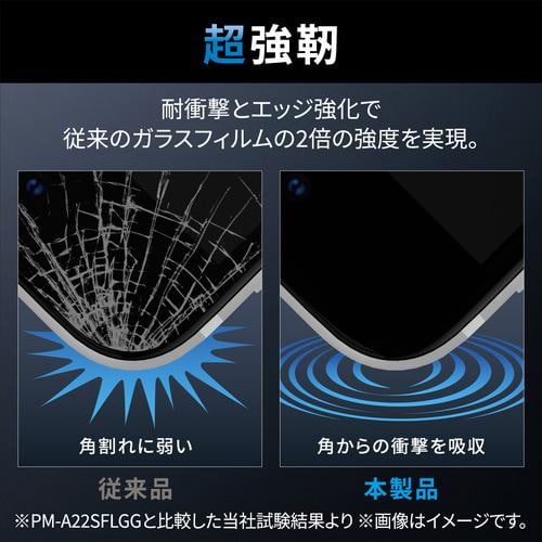 エレコム PM-A22AFLGH02 iPhone 14・13・13 Pro ガラスフィルム 強化 ...
