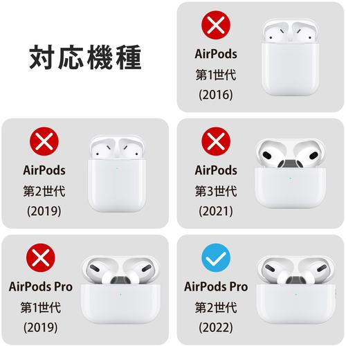 【新品未開封】 Apple Airpods Pro MWP22J/A