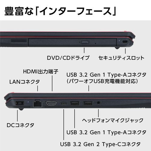 台数限定】NEC PC-N1565FAR ノートPC LAVIE N15 カームレッド