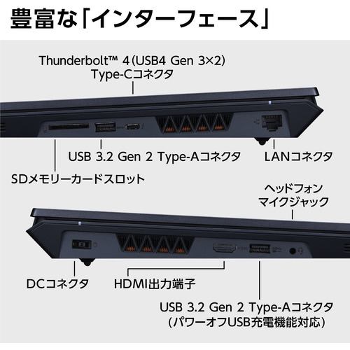 SP7【驚異のSSD1TB】Core i7メモリ16G NEC ノートパソコン