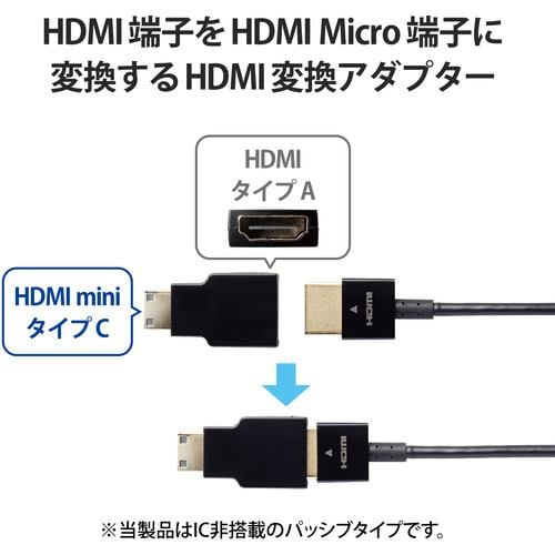 エレコム AD-HDACS3BK HDMI変換アダプター／AF-CM(mini)／スリムタイプ／ブラック ADHDACS3BK