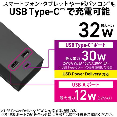 エレコム T-U03-3320BK 32Wモジュール型USBタップ 2.0ｍ TU033320BK