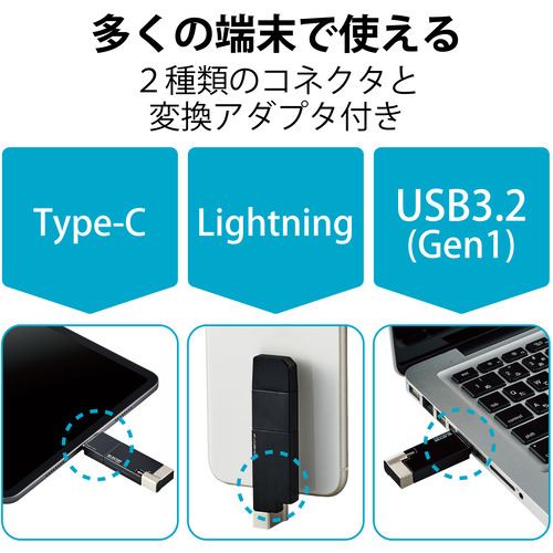 最終値下げ【新品未使用未開封】ELECOM MF-LGU3B032GBK