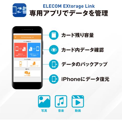 最終値下げ【新品未使用未開封】ELECOM MF-LGU3B032GBK