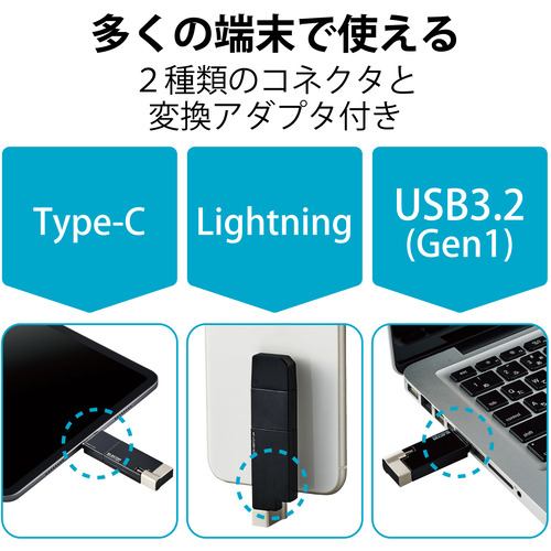 【新品未開封】ELECOM USBメモリ　MF-LGU3B128GBKブラック
