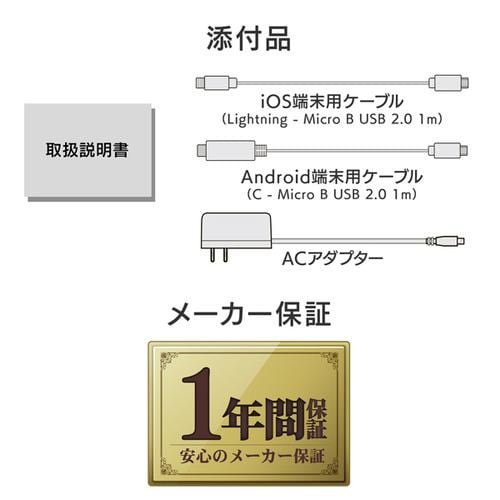 推奨品】アイ・オー・データ CD-SEW スマートフォン用CDレコーダー CD 
