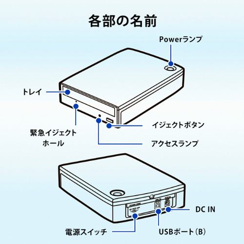 アイ・オー・データ機器 BRD-UT16D/M1 外付DVD系ドライブ BRDUT16D/M1