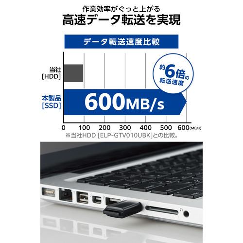 エレコム ESD-EXS1000GBK 外付けポータブルSSD 1TB ブラック | ヤマダ