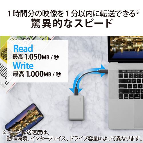 LaCie STKS500400 Portable SSD v2 500GB USB-Type-C接続 Windows Mac ...