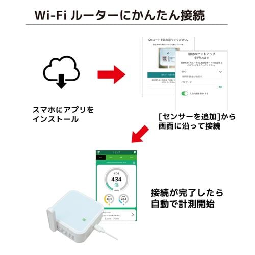 ラトックシステム RS-WFCO2 Wi-Fi CO2センサー