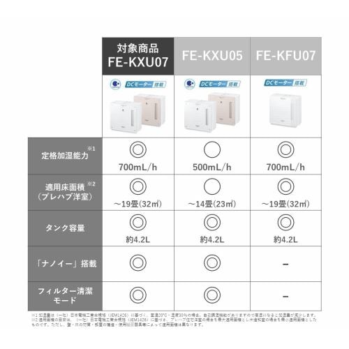 Panasonic FE-KXU07-W ヒーターレス気化式加湿機　ホワイト
