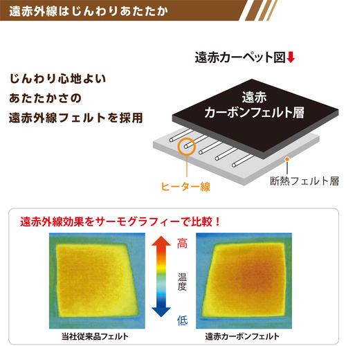 広電 VWU201R-CJ 電気カーペット 2畳省エネ 黒 | ヤマダウェブコム