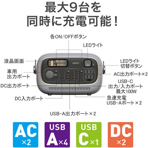 ★値下げ【新品未使用】AUKEY ポータブル電源 PowerStudio300