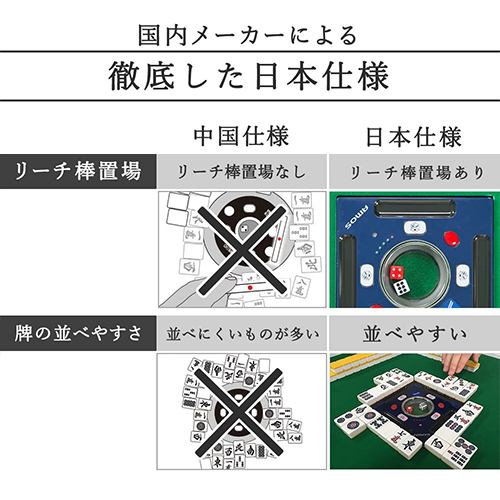 大洋技研株式会社 家庭用全自動麻雀卓 AMOS JP2（アモス ジェイピー