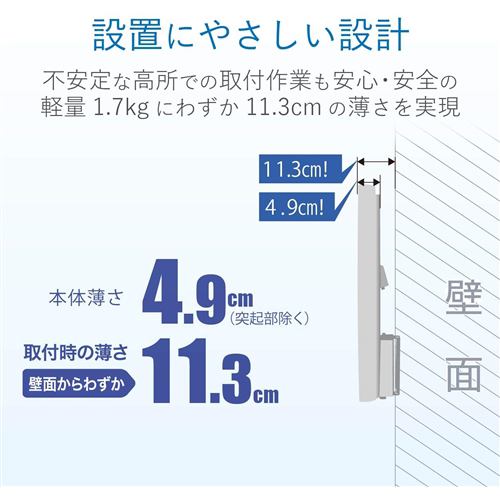 ＤＸアンテナ UAH261(W) 地上デジタル放送用平面アンテナ (中・弱電界 ...