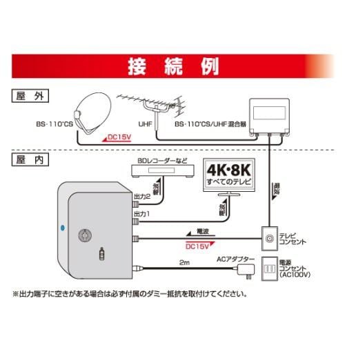 日本アンテナ RMVB33UEBP 新4K8K衛星放送対応 卓上用UHF 