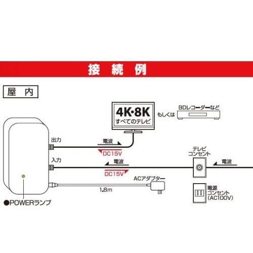 日本アンテナ RMVBC22CSEBP 新4K8K衛星放送対応 卓上用BS 