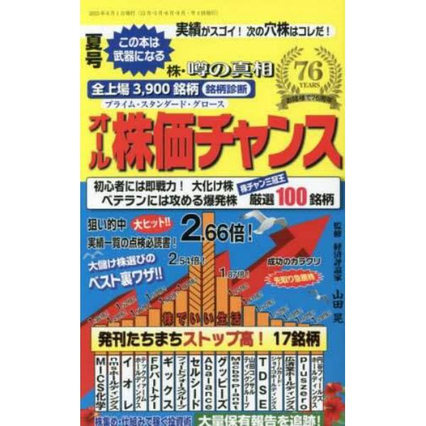 オール株価チャンス　２０２３年７月号